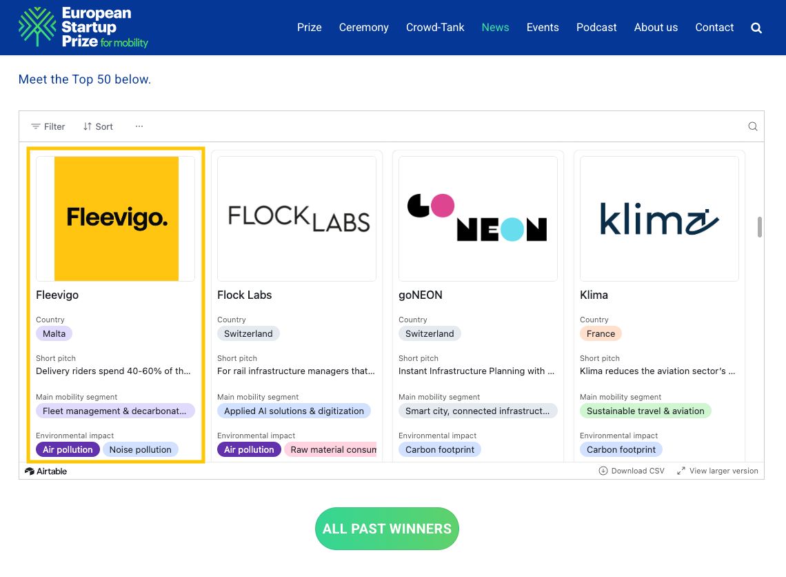 Fleevigo Selected Among Europe’s Top 50 Mobility Startups for 2026